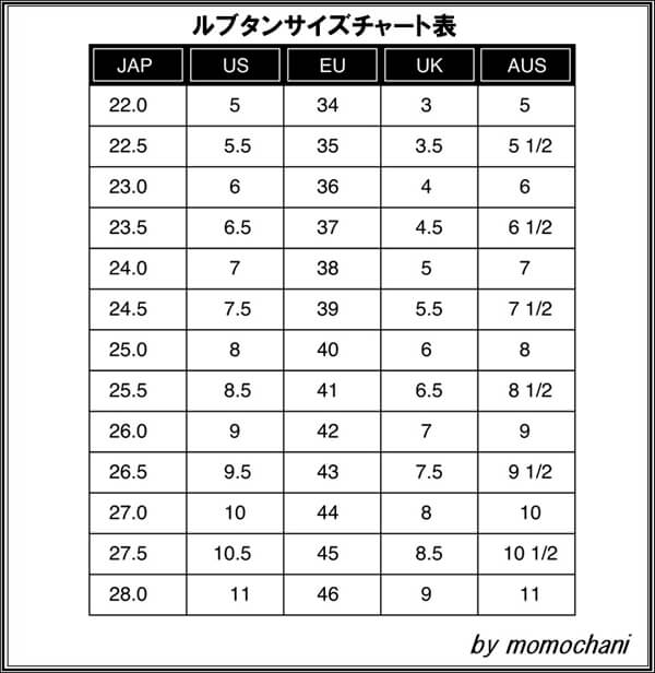 PRADA プラダキーケーススーパーコピー新作SAFFIANOL字ファスナーキーリング付ケースNERO/1PP026_QWA_F0002